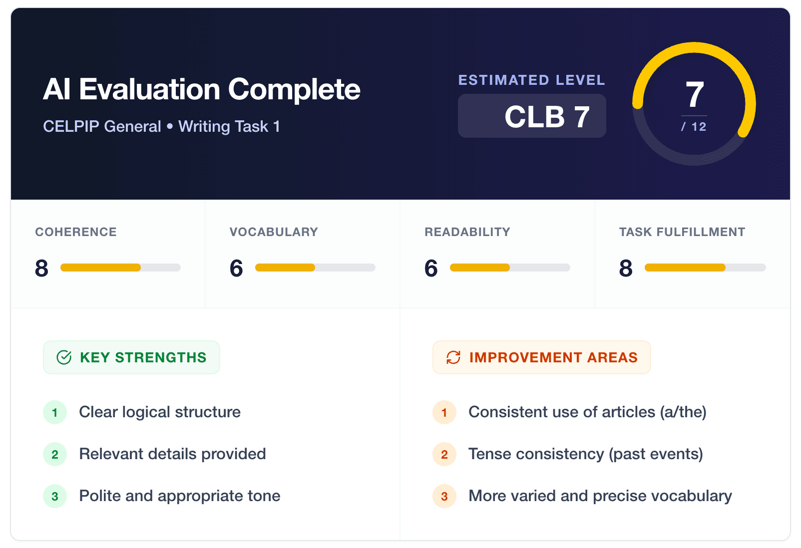 AI Evaluator Feedback Screenshot